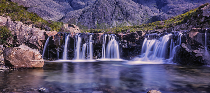 Best Waterfalls Every Traveler Should Visit