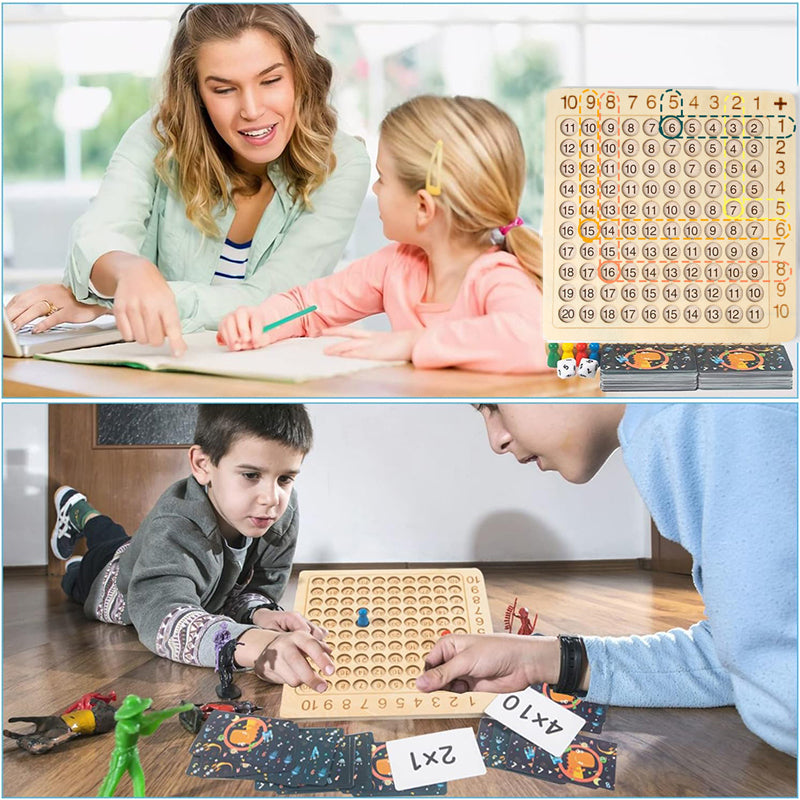 Multiplication and Addition Board Game