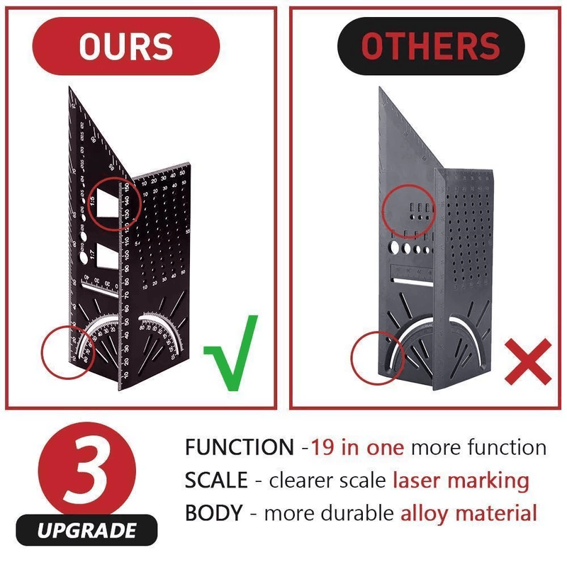 3D Mitre Angle Measuring Tools