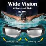 Swimming Set - Goggles, Cap, Earplug, Nose Clip