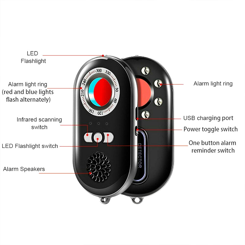 Multifunctional Infrared Detector