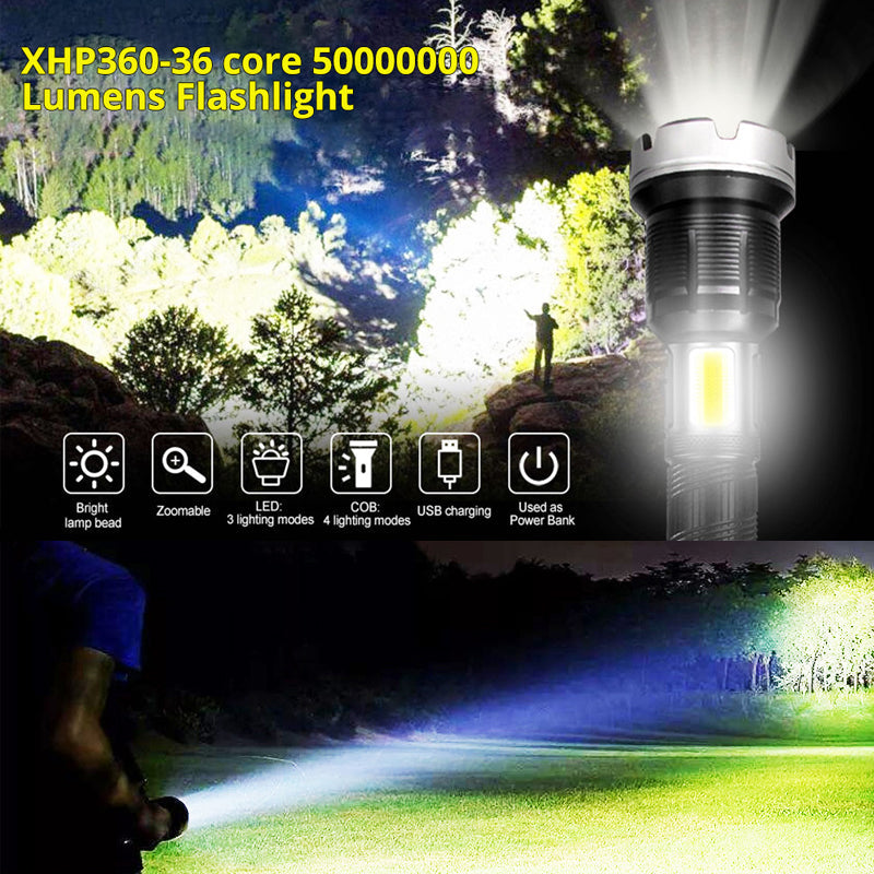 LED zoom flashlight