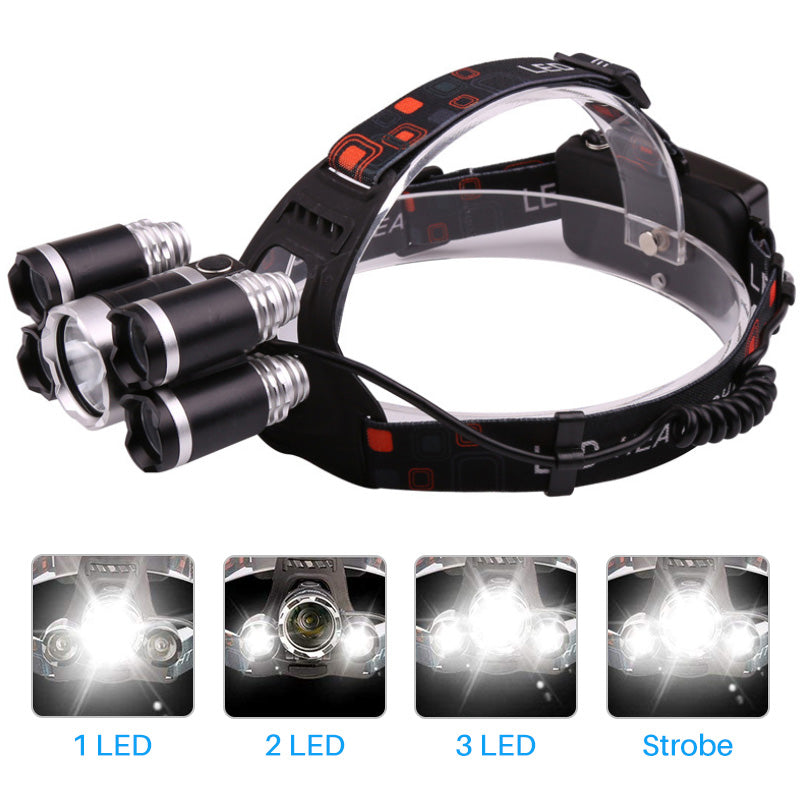 Powerful LED Headlight