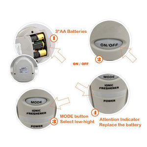 Electronic Refrigerator Deodorizer