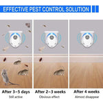 2020 Upgraded Ultrasonic Pest Repeller