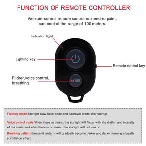 USB LED Car Atmosphere Lamp, Romantic Decoration