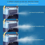 Spray Cooling Fan with Water Can