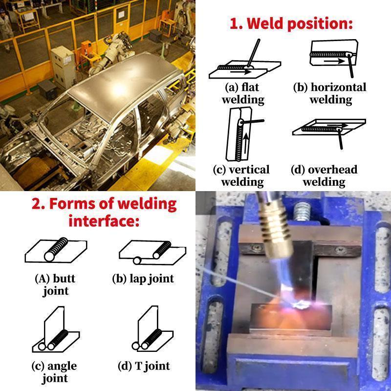 Saker® Solution Welding Flux-Cored Rods