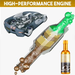 Instant Car Exhaust Handy Cleaner